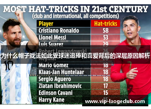 为什么帽子戏法如此受球迷追捧和喜爱背后的深层原因解析