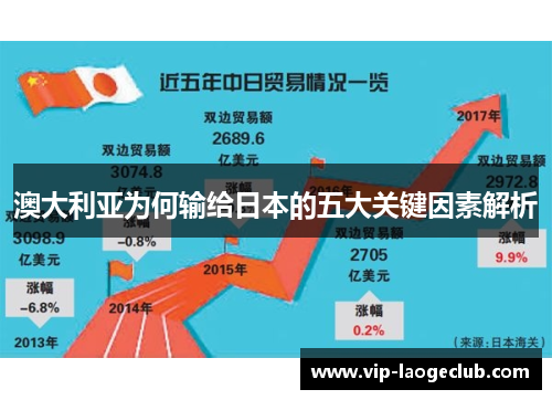 澳大利亚为何输给日本的五大关键因素解析