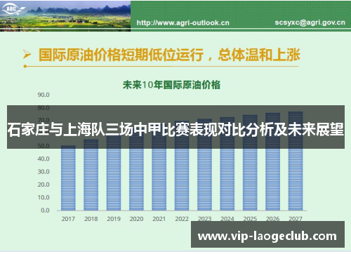 石家庄与上海队三场中甲比赛表现对比分析及未来展望