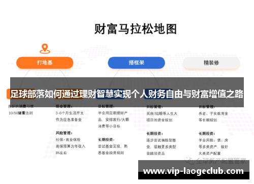 足球部落如何通过理财智慧实现个人财务自由与财富增值之路 足球部落如何通过理财智慧实现个人财务自由与财富增值之路
