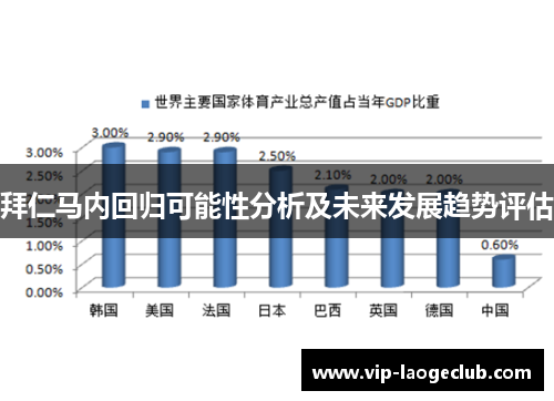 拜仁马内回归可能性分析及未来发展趋势评估 拜仁马内回归可能性分析及未来发展趋势评估