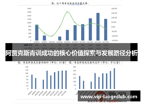 阿贾克斯青训成功的核心价值探索与发展路径分析 阿贾克斯青训成功的核心价值探索与发展路径分析