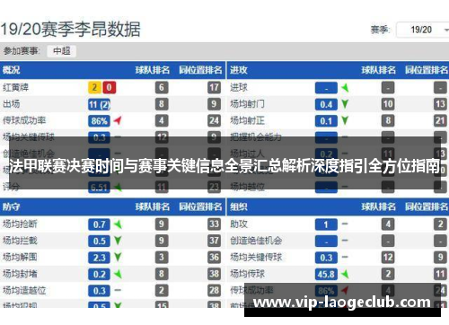 法甲联赛决赛时间与赛事关键信息全景汇总解析深度指引全方位指南