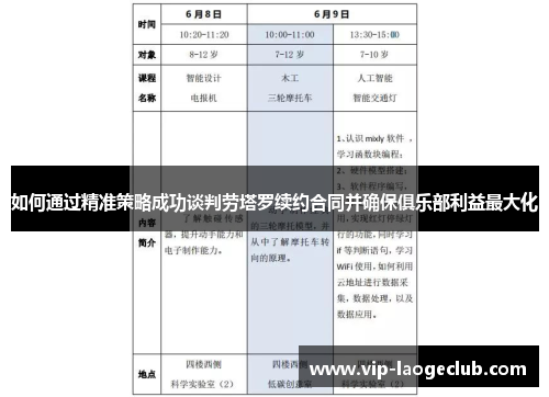 如何通过精准策略成功谈判劳塔罗续约合同并确保俱乐部利益最大化