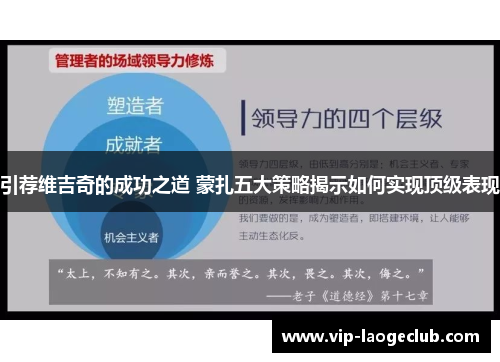 引荐维吉奇的成功之道 蒙扎五大策略揭示如何实现顶级表现