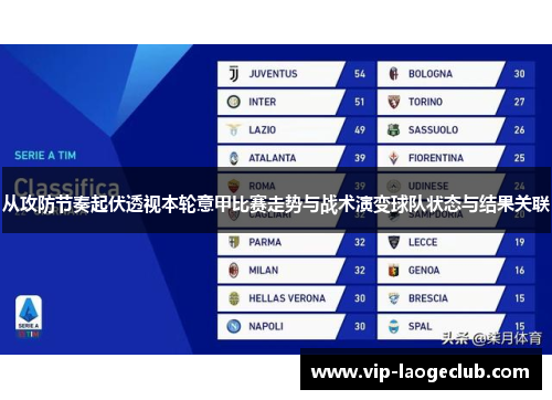从攻防节奏起伏透视本轮意甲比赛走势与战术演变球队状态与结果关联