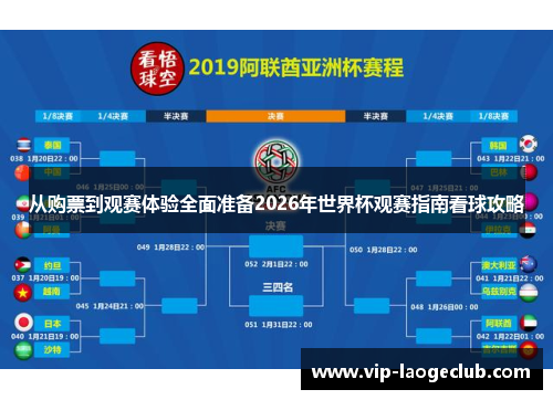 从购票到观赛体验全面准备2026年世界杯观赛指南看球攻略 从购票到观赛体验全面准备2026年世界杯观赛指南看球攻略