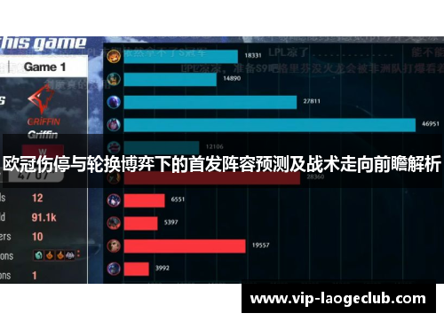 欧冠伤停与轮换博弈下的首发阵容预测及战术走向前瞻解析 欧冠伤停与轮换博弈下的首发阵容预测及战术走向前瞻解析